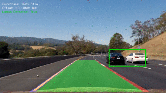 Vehicle Detection and Tracking in Highway Video Footage