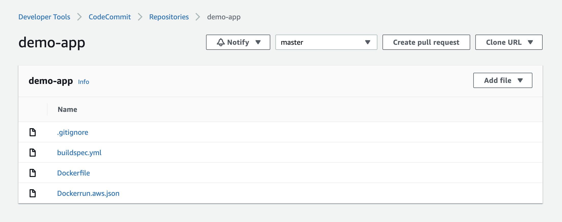 Zero Downtime Deployment with AWS Elastic Beanstalk and CodePipeline