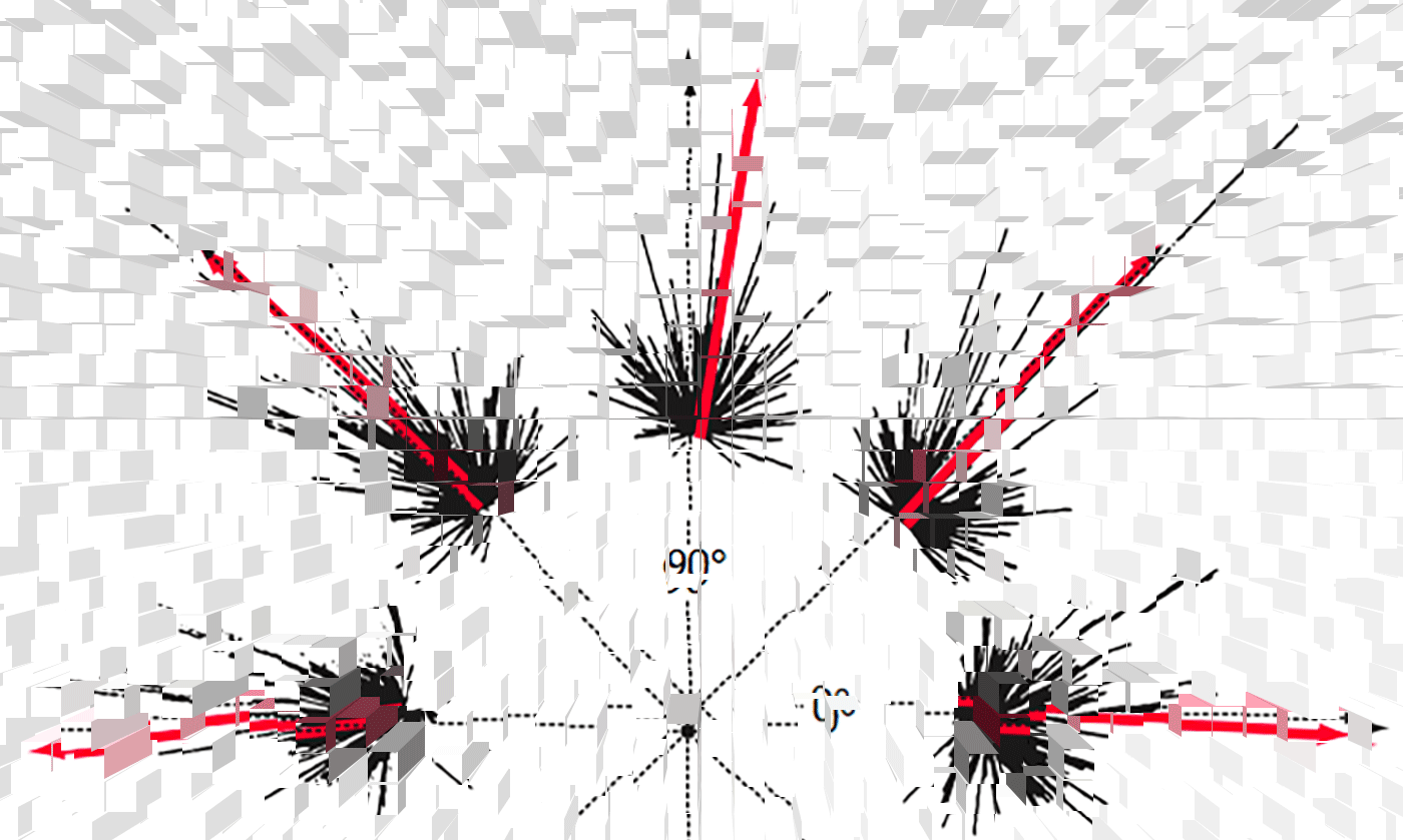 Improving Brain Computer Interface Prediction by Measuring Eye Position and Focus